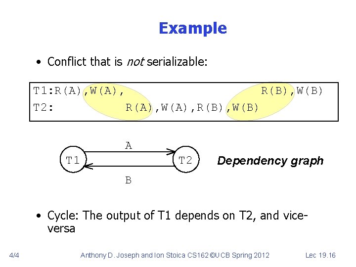 Example • Conflict that is not serializable: T 1: R(A), W(A), R(B), W(B) T