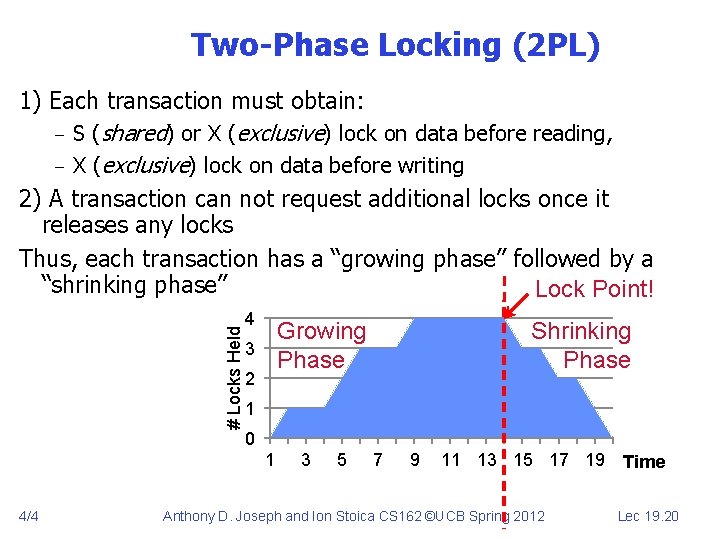 Two-Phase Locking (2 PL) # Locks Held 1) Each transaction must obtain: – S
