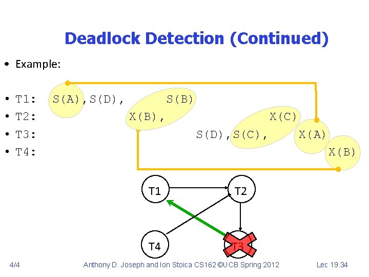 Deadlock Detection (Continued) • Example: • • T 1: T 2: T 3: T
