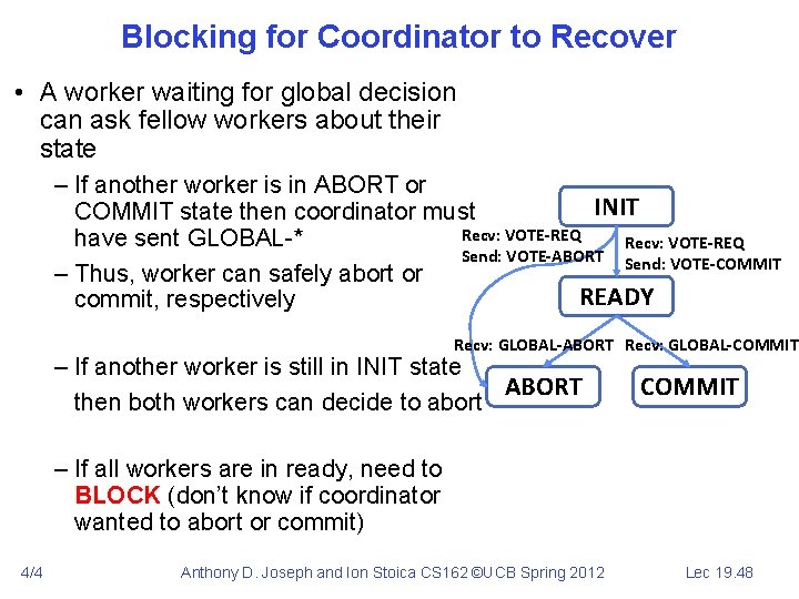 Blocking for Coordinator to Recover • A worker waiting for global decision can ask