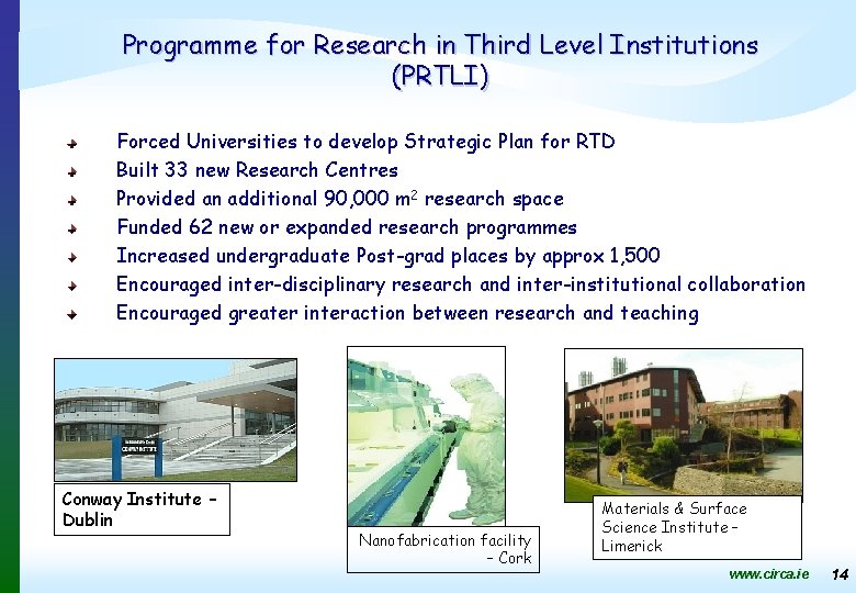 Programme for Research in Third Level Institutions (PRTLI) Forced Universities to develop Strategic Plan