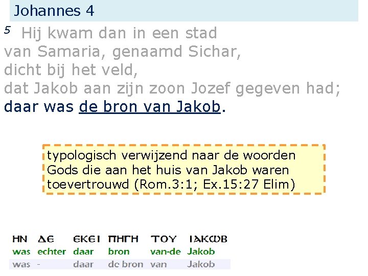 Johannes 4 Hij kwam dan in een stad van Samaria, genaamd Sichar, dicht bij