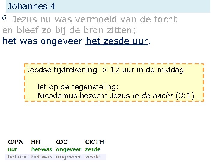 Johannes 4 Jezus nu was vermoeid van de tocht en bleef zo bij de