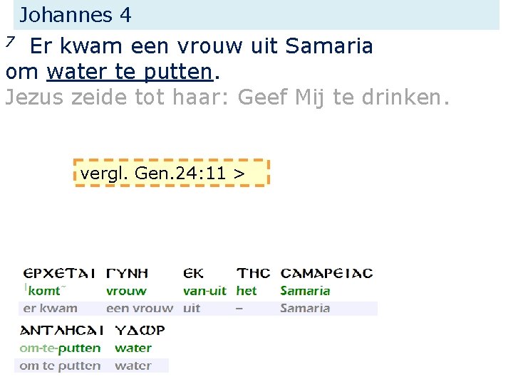 Johannes 4 Er kwam een vrouw uit Samaria om water te putten. Jezus zeide
