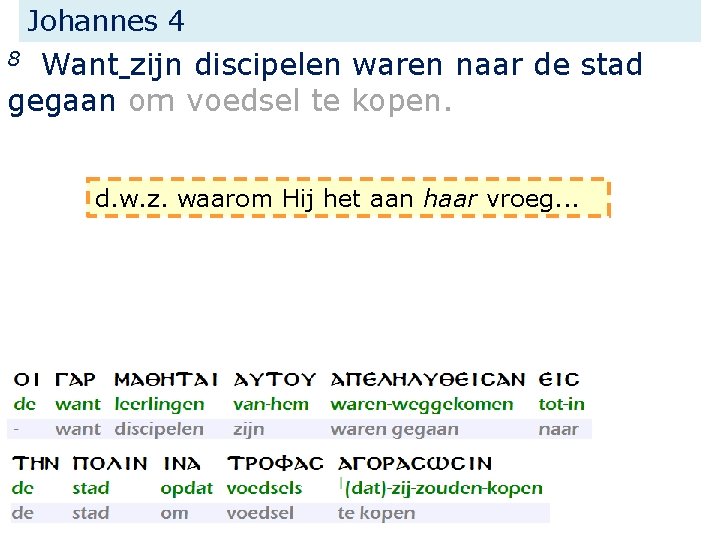 Johannes 4 Want zijn discipelen waren naar de stad gegaan om voedsel te kopen.