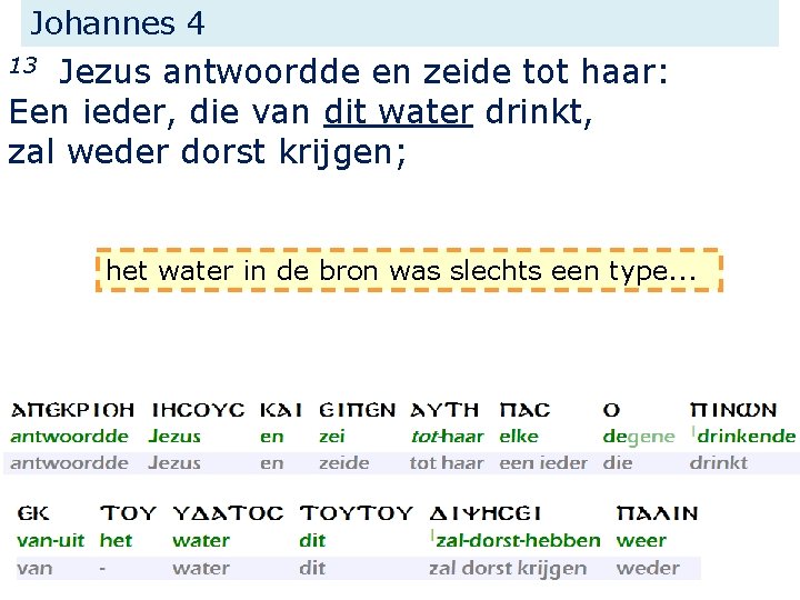 Johannes 4 Jezus antwoordde en zeide tot haar: Een ieder, die van dit water