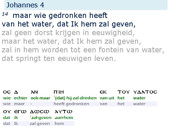 Johannes 4 maar wie gedronken heeft van het water, dat Ik hem zal geven,