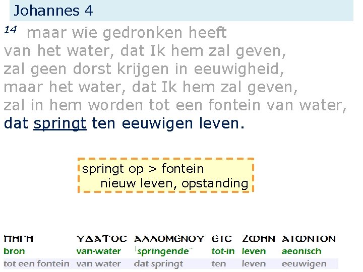 Johannes 4 maar wie gedronken heeft van het water, dat Ik hem zal geven,