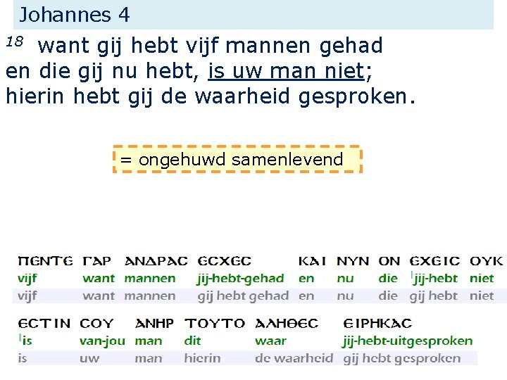 Johannes 4 want gij hebt vijf mannen gehad en die gij nu hebt, is