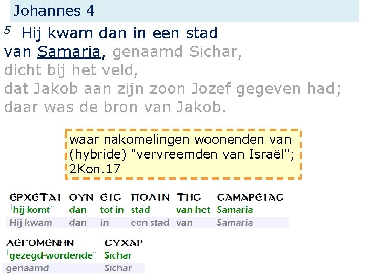 Johannes 4 Hij kwam dan in een stad van Samaria, genaamd Sichar, dicht bij