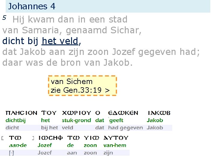 Johannes 4 Hij kwam dan in een stad van Samaria, genaamd Sichar, dicht bij
