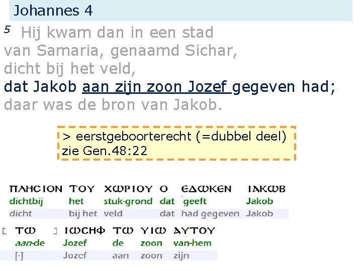 Johannes 4 Hij kwam dan in een stad van Samaria, genaamd Sichar, dicht bij