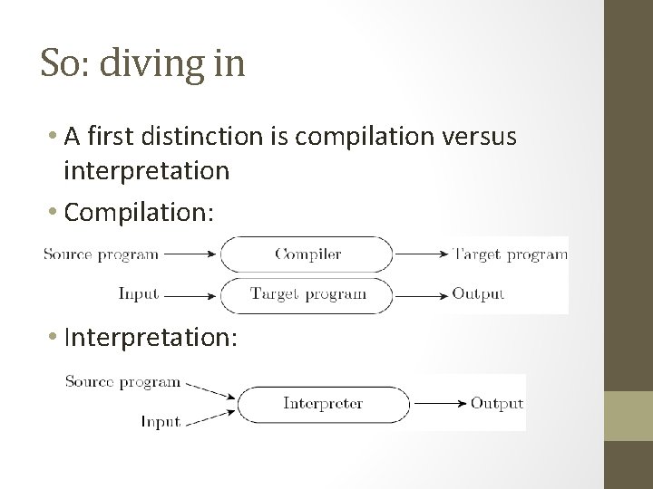 So: diving in • A first distinction is compilation versus interpretation • Compilation: •