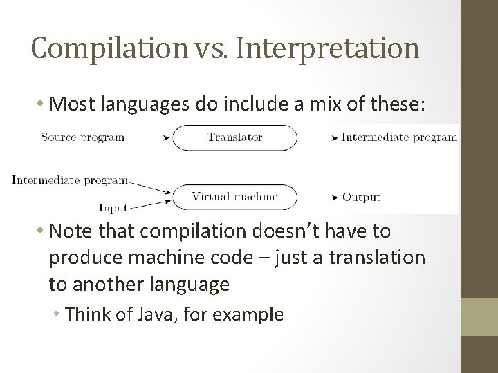 Compilation vs. Interpretation • Most languages do include a mix of these: • Note