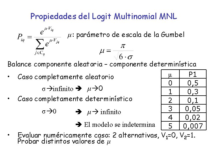 Propiedades del Logit Multinomial MNL μ: parámetro de escala de la Gumbel Balance componente