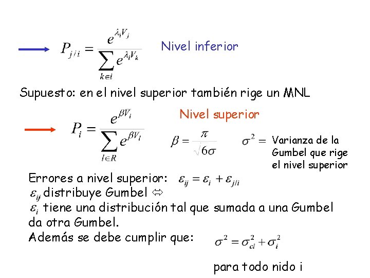 Nivel inferior Supuesto: en el nivel superior también rige un MNL Nivel superior Varianza