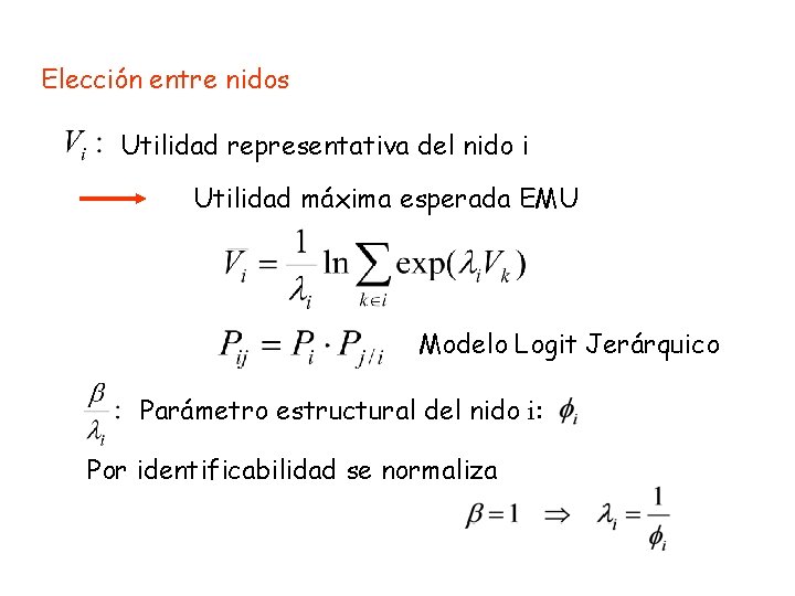 Elección entre nidos Utilidad representativa del nido i Utilidad máxima esperada EMU Modelo Logit