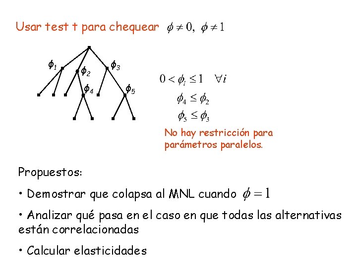 Usar test t para chequear ϕ 1 ϕ 2 ϕ 4 ϕ 3 ϕ