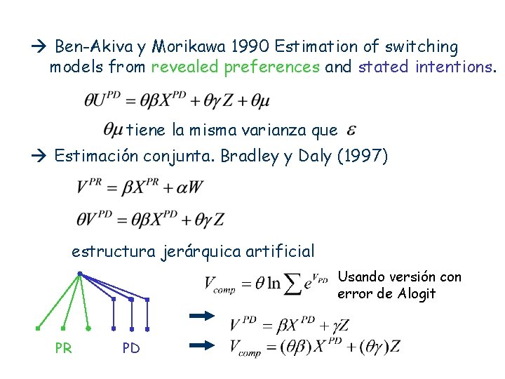  Ben-Akiva y Morikawa 1990 Estimation of switching models from revealed preferences and stated