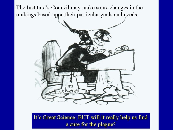 The Institute’s Council may make some changes in the rankings based upon their particular