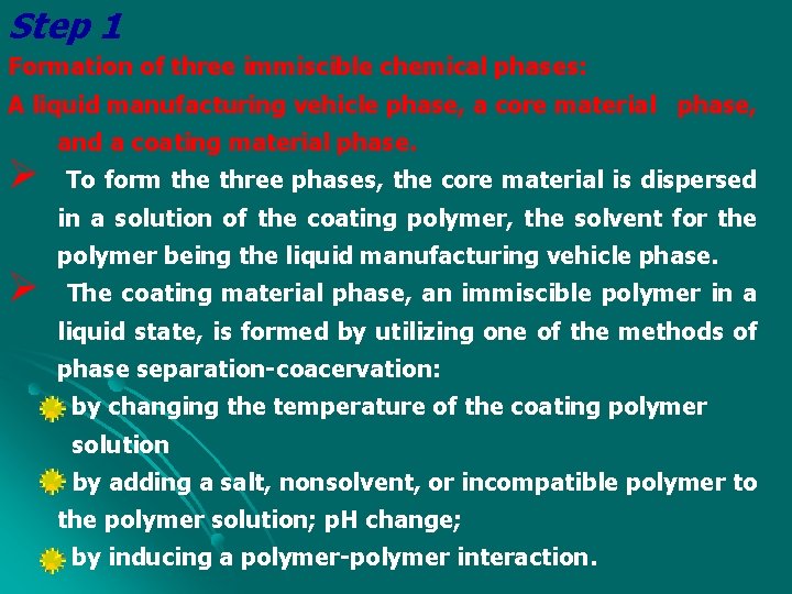 Step 1 Formation of three immiscible chemical phases: A liquid manufacturing vehicle phase, a