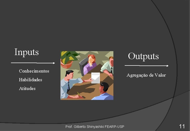Inputs Outputs Conhecimentos Agregação de Valor Habilidades Atitudes Prof. Gilberto Shinyashiki FEARP-USP 11 