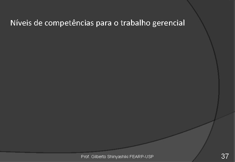 Níveis de competências para o trabalho gerencial Prof. Gilberto Shinyashiki FEARP-USP 37 