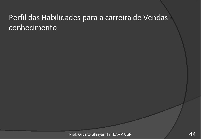 Perfil das Habilidades para a carreira de Vendas conhecimento Prof. Gilberto Shinyashiki FEARP-USP 44