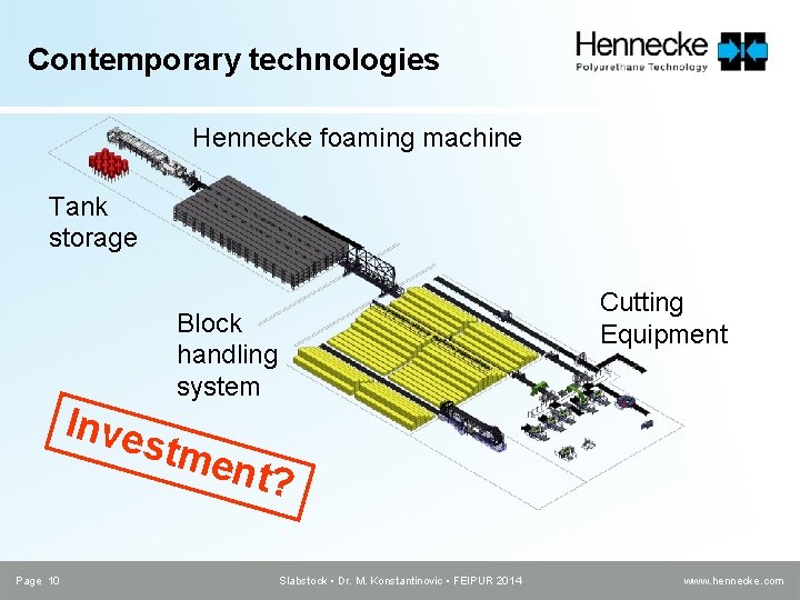 Contemporary technologies Hennecke foaming machine Tank storage Cutting Equipment Inve Block handling system stme