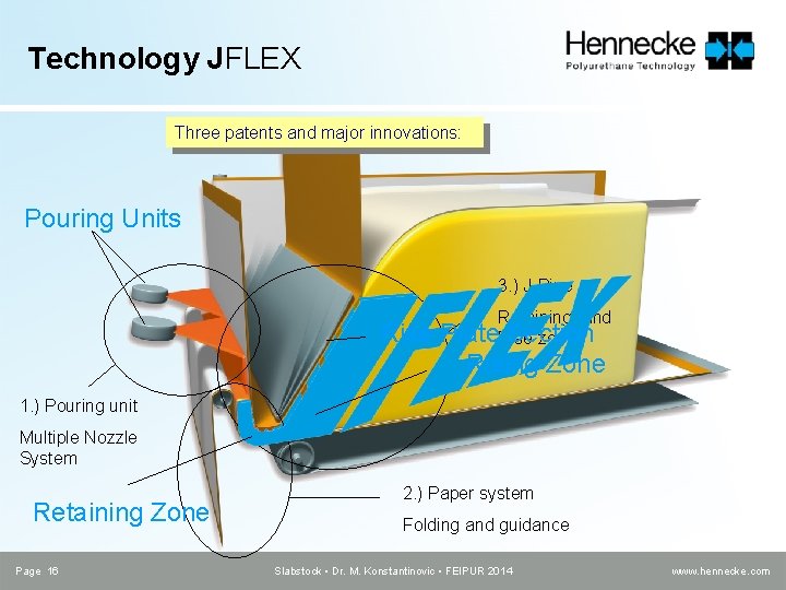 Technology JFLEX Three patents and major innovations: Pouring Units 3. ) J-Pipe Rise Retaining-