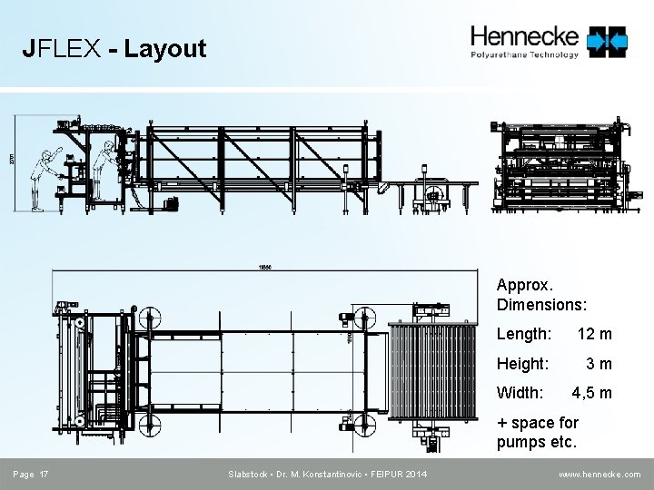 JFLEX - Layout Approx. Dimensions: Length: 12 m Height: 3 m Width: 4, 5