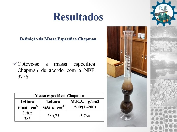 Resultados Definição da Massa Específica Chapman üObteve-se a massa específica Chapman de acordo com