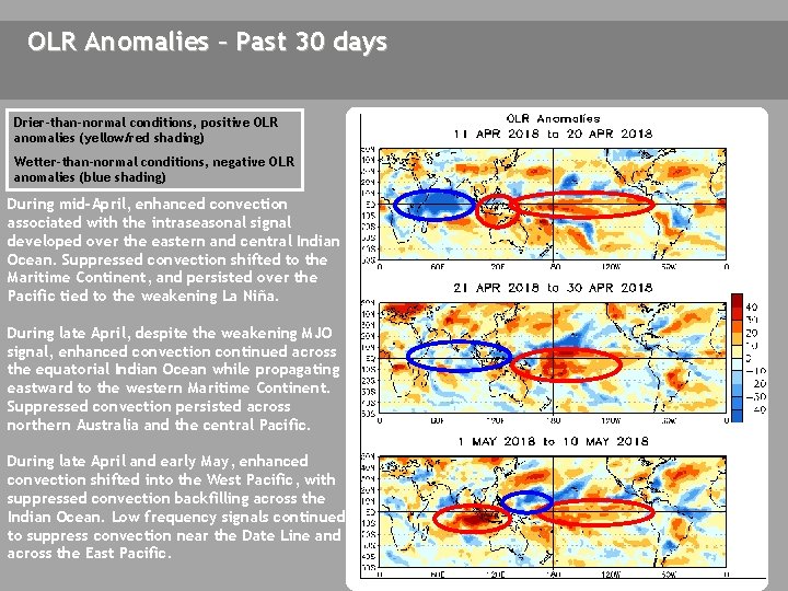 OLR Anomalies – Past 30 days Drier-than-normal conditions, positive OLR anomalies (yellow/red shading) Wetter-than-normal