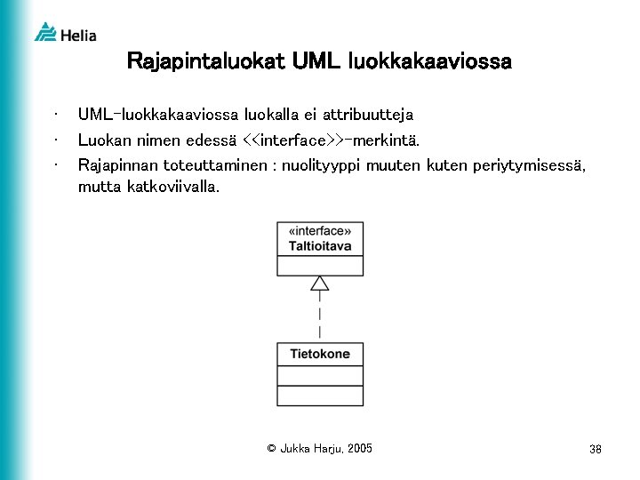 Rajapintaluokat UML luokkakaaviossa • • • UML-luokkakaaviossa luokalla ei attribuutteja Luokan nimen edessä <<interface>>-merkintä.