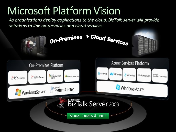Microsoft Platform Vision As organizations deploy applications to the cloud, Biz. Talk server will