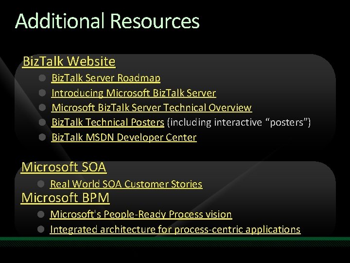 Additional Resources Biz. Talk Website Biz. Talk Server Roadmap Introducing Microsoft Biz. Talk Server