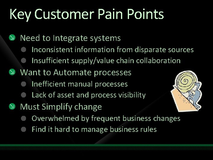 Key Customer Pain Points Need to Integrate systems Inconsistent information from disparate sources Insufficient
