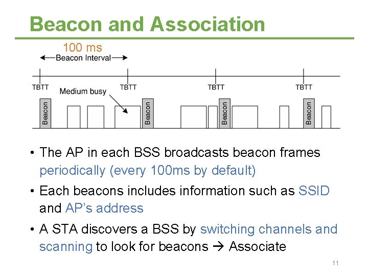 Beacon and Association 100 ms • The AP in each BSS broadcasts beacon frames