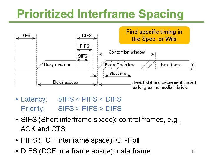 Prioritized Interframe Spacing Find specific timing in the Spec. or Wiki • Latency: Priority: