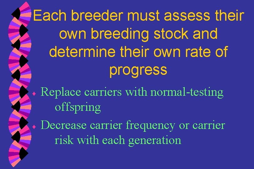 Each breeder must assess their own breeding stock and determine their own rate of