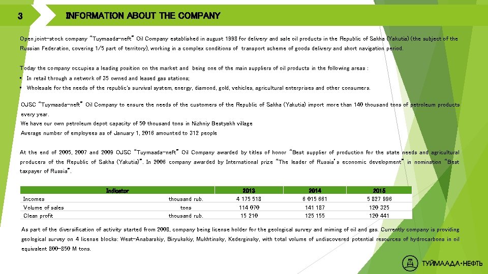 INFORMATION ABOUT THE COMPANY 3 Open joint-stock company “Tuymaada-neft” Oil Company established in august