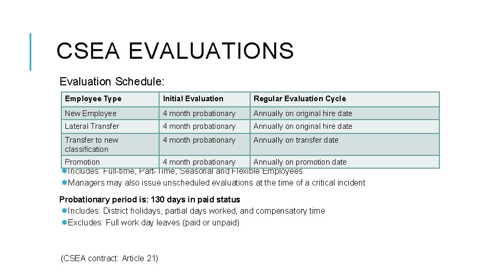 CSEA EVALUATIONS Evaluation Schedule: Employee Type Initial Evaluation Regular Evaluation Cycle New Employee 4
