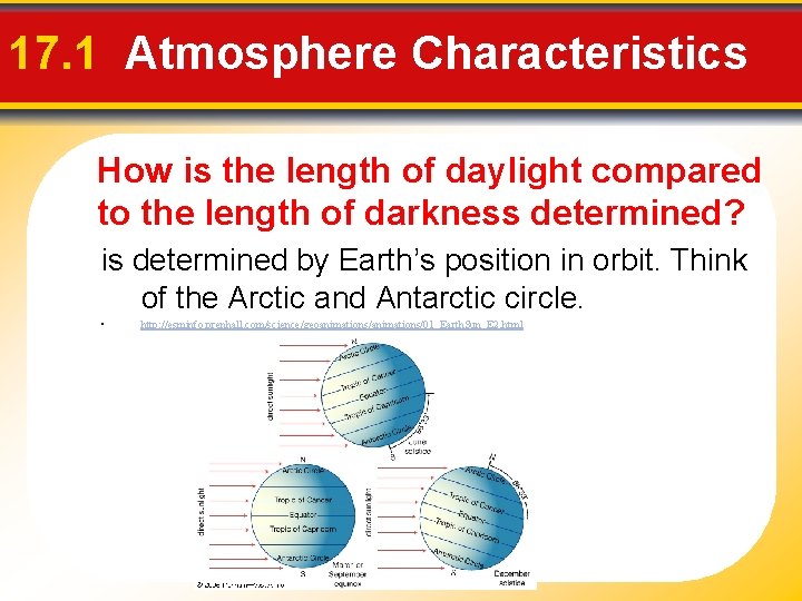 17. 1 Atmosphere Characteristics How is the length of daylight compared to the length