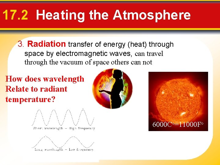 17. 2 Heating the Atmosphere 3. Radiation transfer of energy (heat) through space by