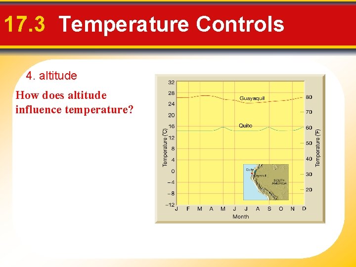 17. 3 Temperature Controls 4. altitude How does altitude influence temperature? 17. 3 Temperature Controls 4. altitude How does altitude influence temperature?