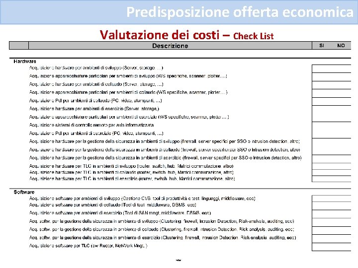 Predisposizione offerta economica Valutazione dei costi – Check List 40 