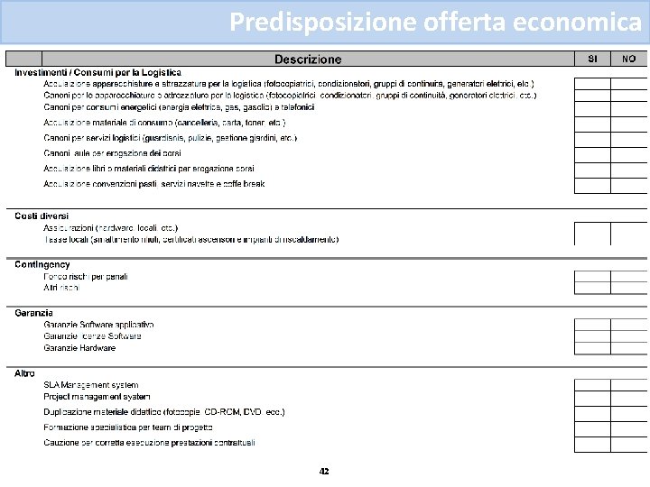 Predisposizione offerta economica Valutazione dei costi – Check list 42 