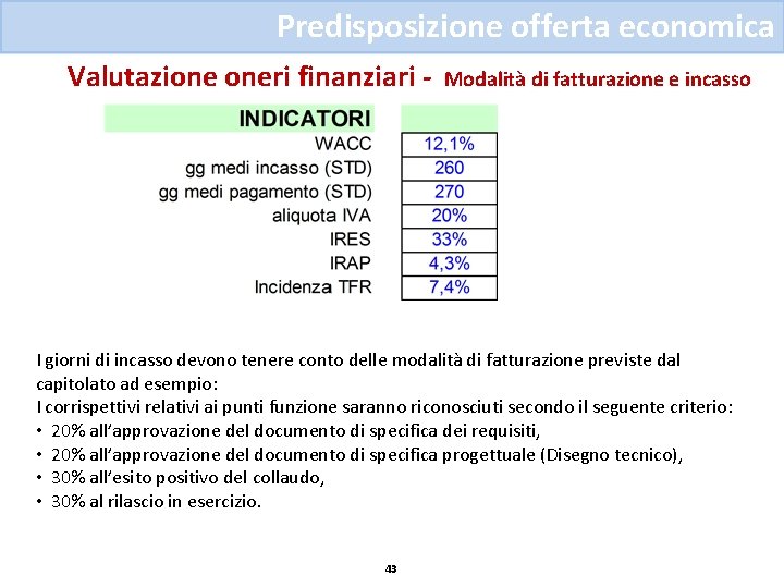 Predisposizione offerta economica Valutazione oneri finanziari - Modalità di fatturazione e incasso I giorni