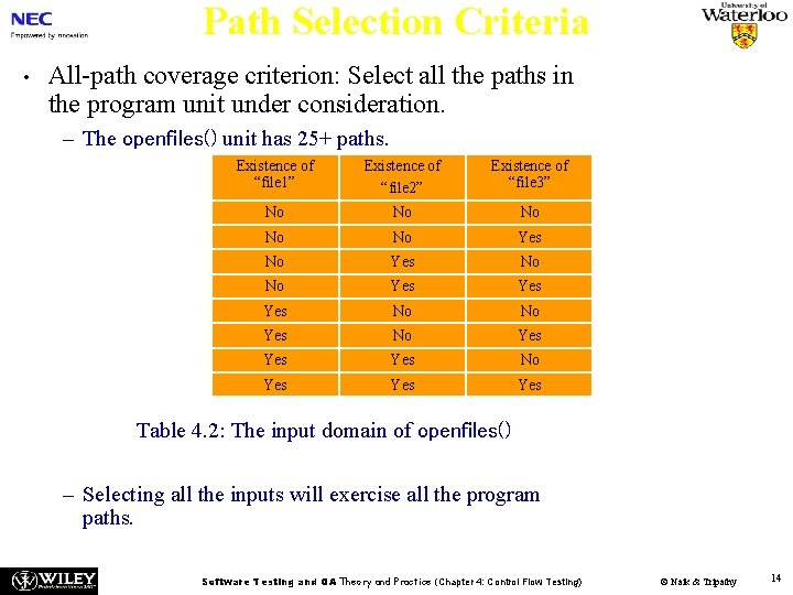 Path Selection Criteria • All-path coverage criterion: Select all the paths in the program
