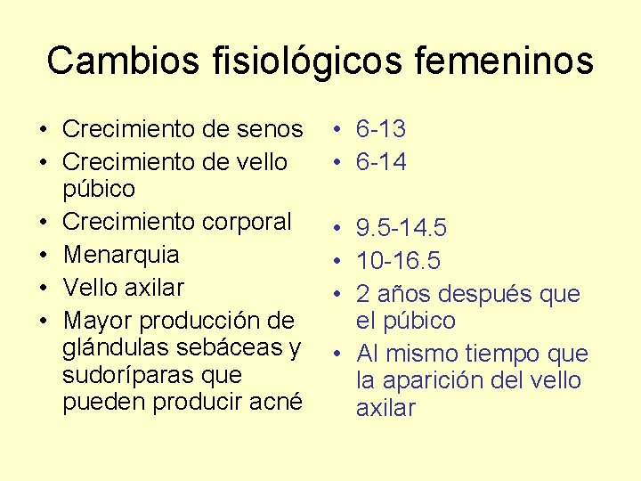 Cambios fisiológicos femeninos • Crecimiento de senos • Crecimiento de vello púbico • Crecimiento